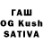 Дистиллят ТГК жижа Javid Hussain